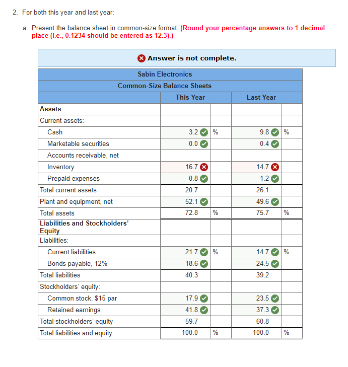 long-term loan from Gulfport State Bank, $175,000 of which will be used