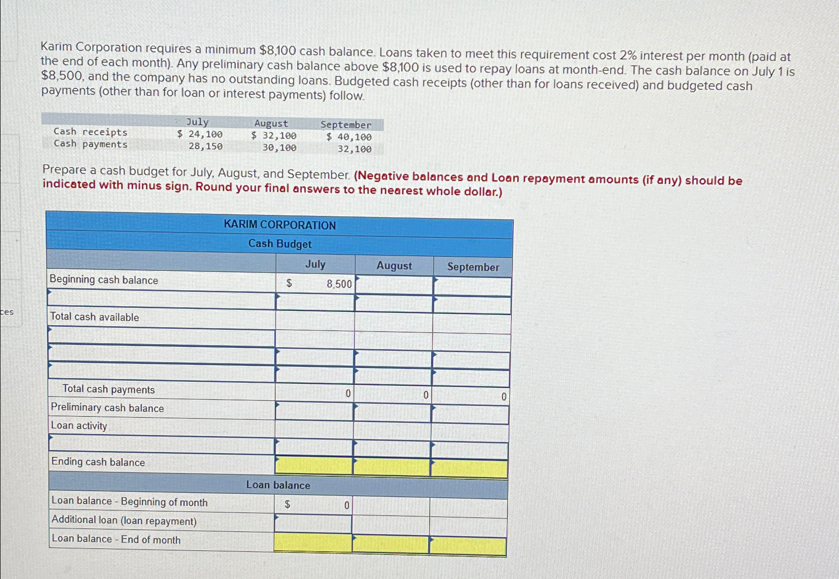  Karim Corporation requires a minimum $8,100 cash balance. Loans taken to