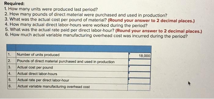 Please show work Vitex, Inc. manufactures a popular consumer product and it