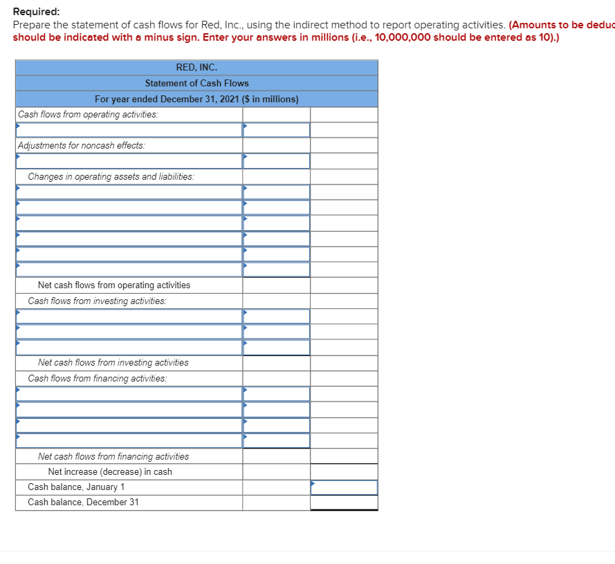 income for 2021 , and additional information from the accounting records of