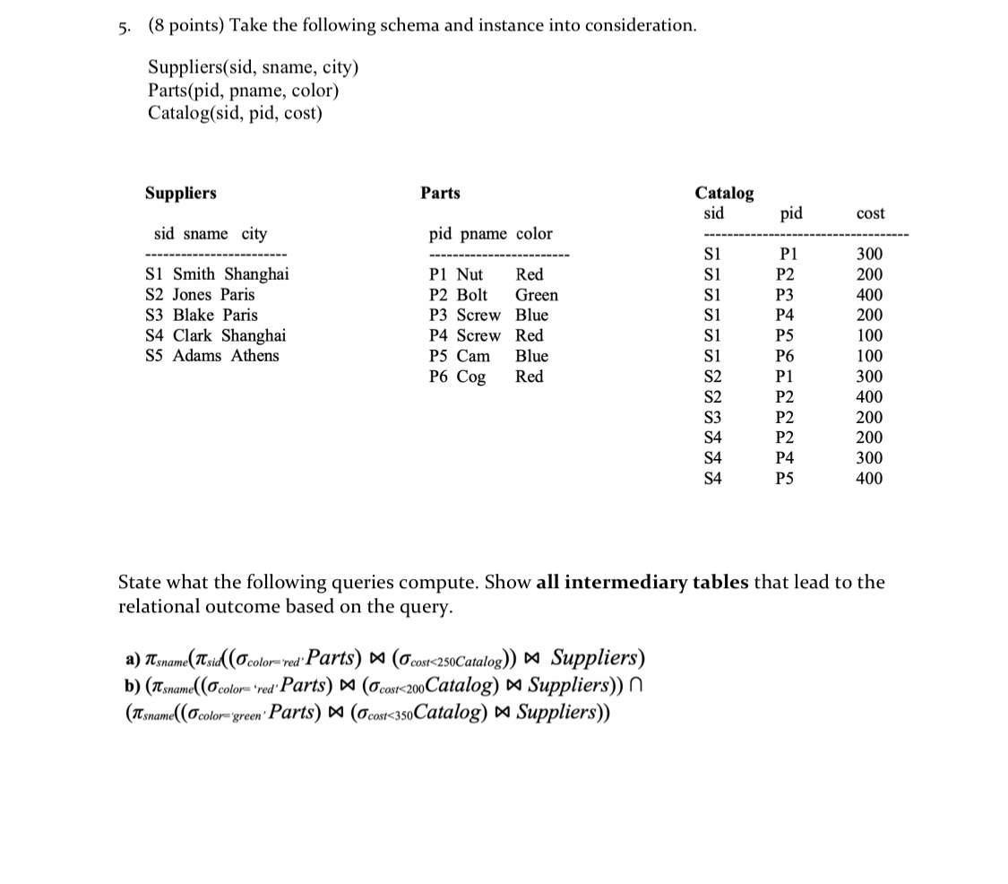  (8 points) Take the following schema and instance into consideration. Suppliers(sid,
