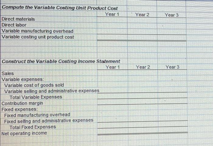 to each of the company's first three years of operations: Variable costs