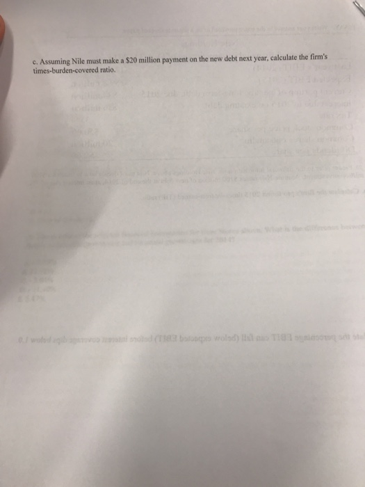 on a separate sheet of paper Nile Holdings Selected financial information as