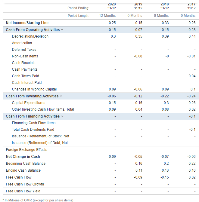 0.16 0.54 0.16 0.55 0.55 0.62 0.62 0.66 0.54 0.66 0.67 0.67