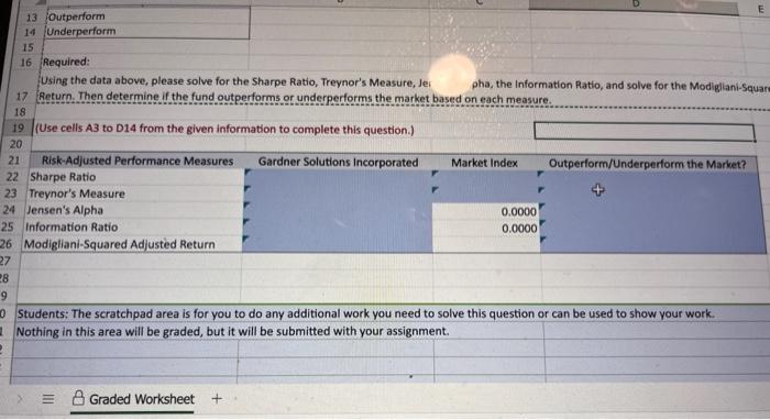 Ratio, Treynor's Measure, Jensen's Alpha, the Information Ratio, and solve for the