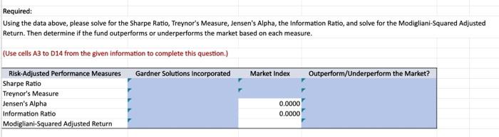 market based on each measure. Using the data above, please solve for