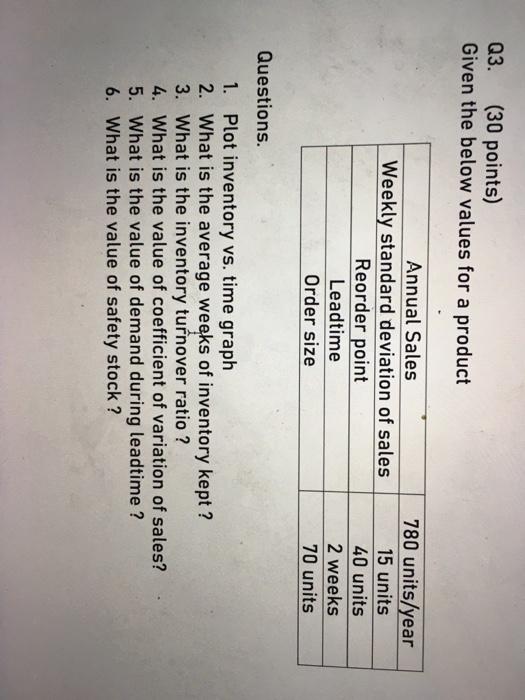  Q3. (30 points) Given the below values for a product Annual