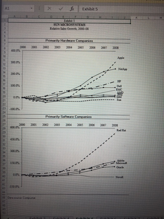 what you war PROTECTED VIEW Be careful-files from the Internet can contain