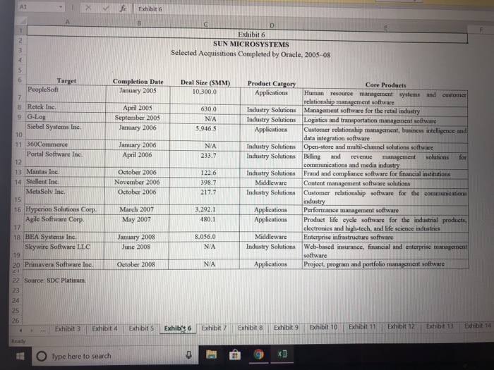 viruses, Unless you need to edit, it's safer to stay in A1