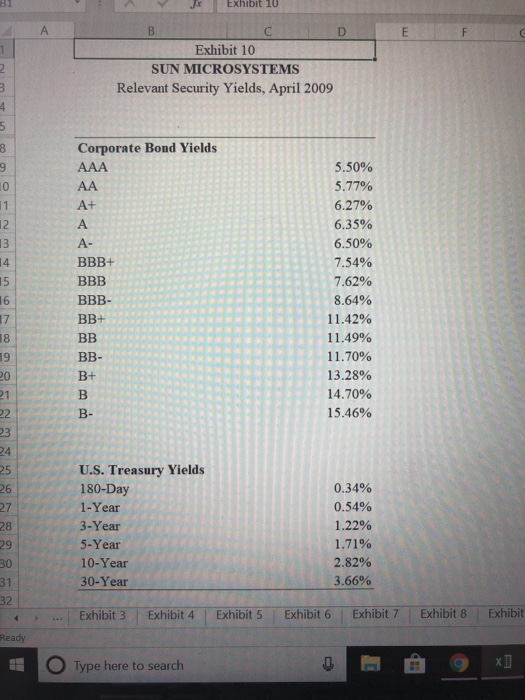 in 2008 24 Data source: Datamonitor, "Global Software & Services: Industry Profile,"