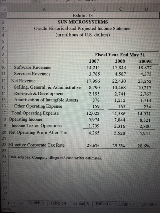here to search File Home Insert Page Layout Formulas Data Review View