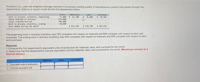  Pureform, Inc, uses the weighted average method in its process costing