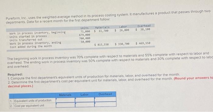 system manufactures a product that passes through two departments. Data for a