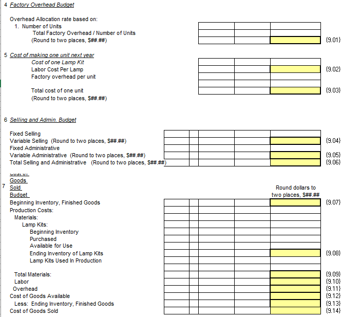 current costs. The present costs to manufacture one lamp are: Expected increases