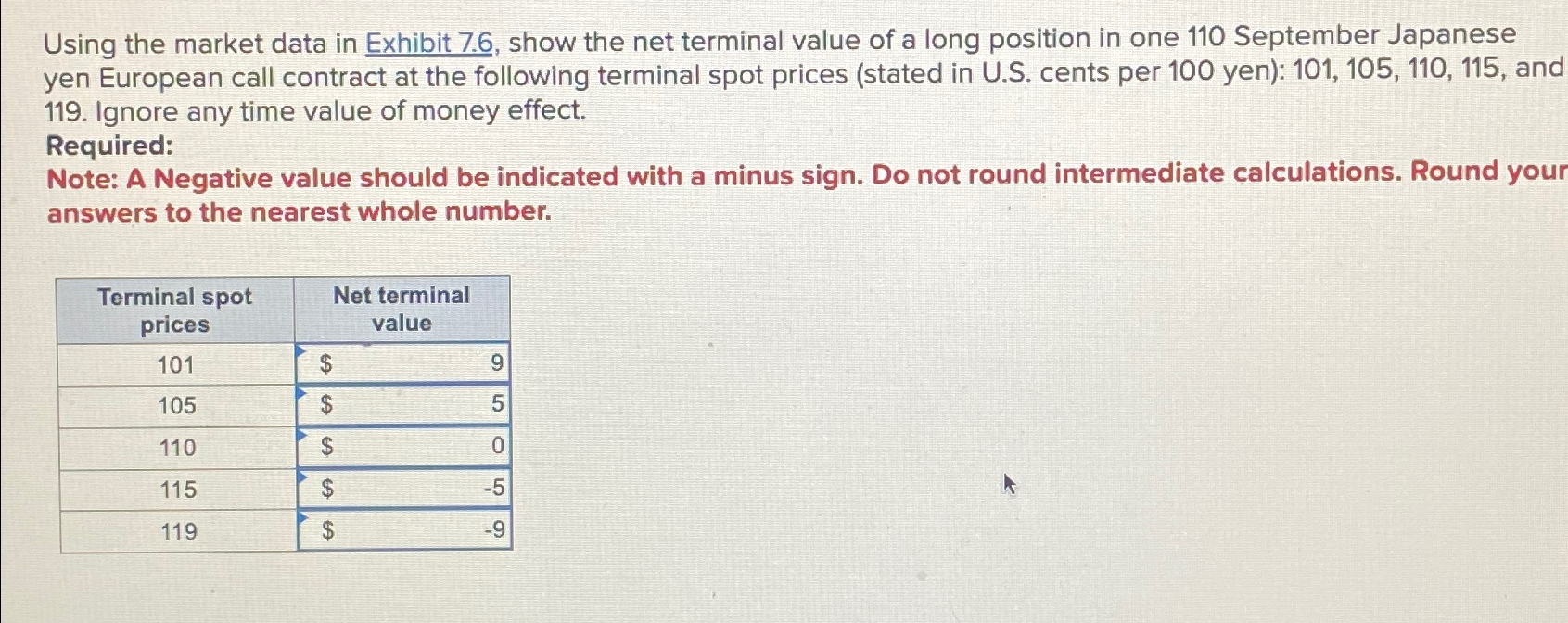 Using the market data in Exhibit 7.6, show the net terminal