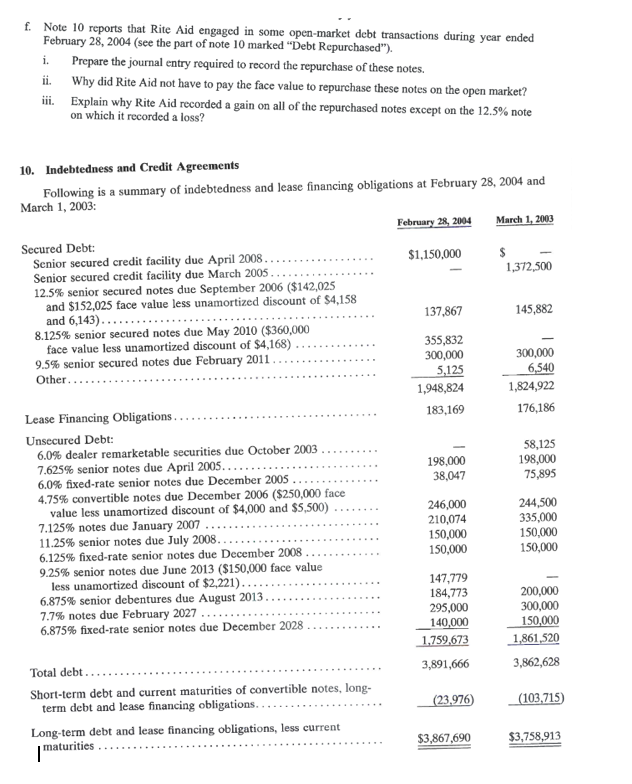 Need help on "Debt Repurchased" question. Need help on question f. f