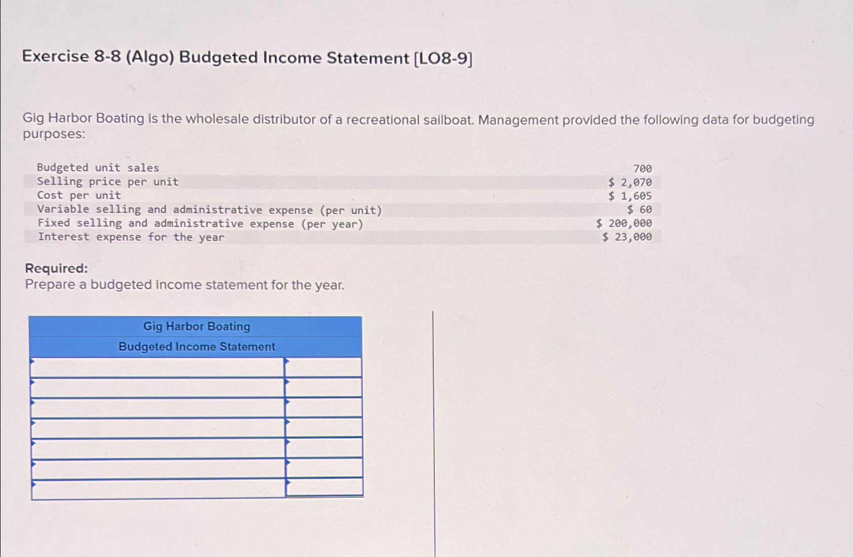  Exercise 8-8(Algo) Budgeted Income Statement [LO8-9] Gig Harbor Boating is the