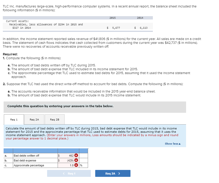 TLC Inc. manufactures large-scale, high-performance computer systems. In a recent annual
