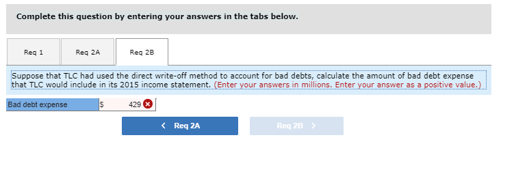 2014 Current assets: Receivables, less allowances of $294 in 2015 and $327