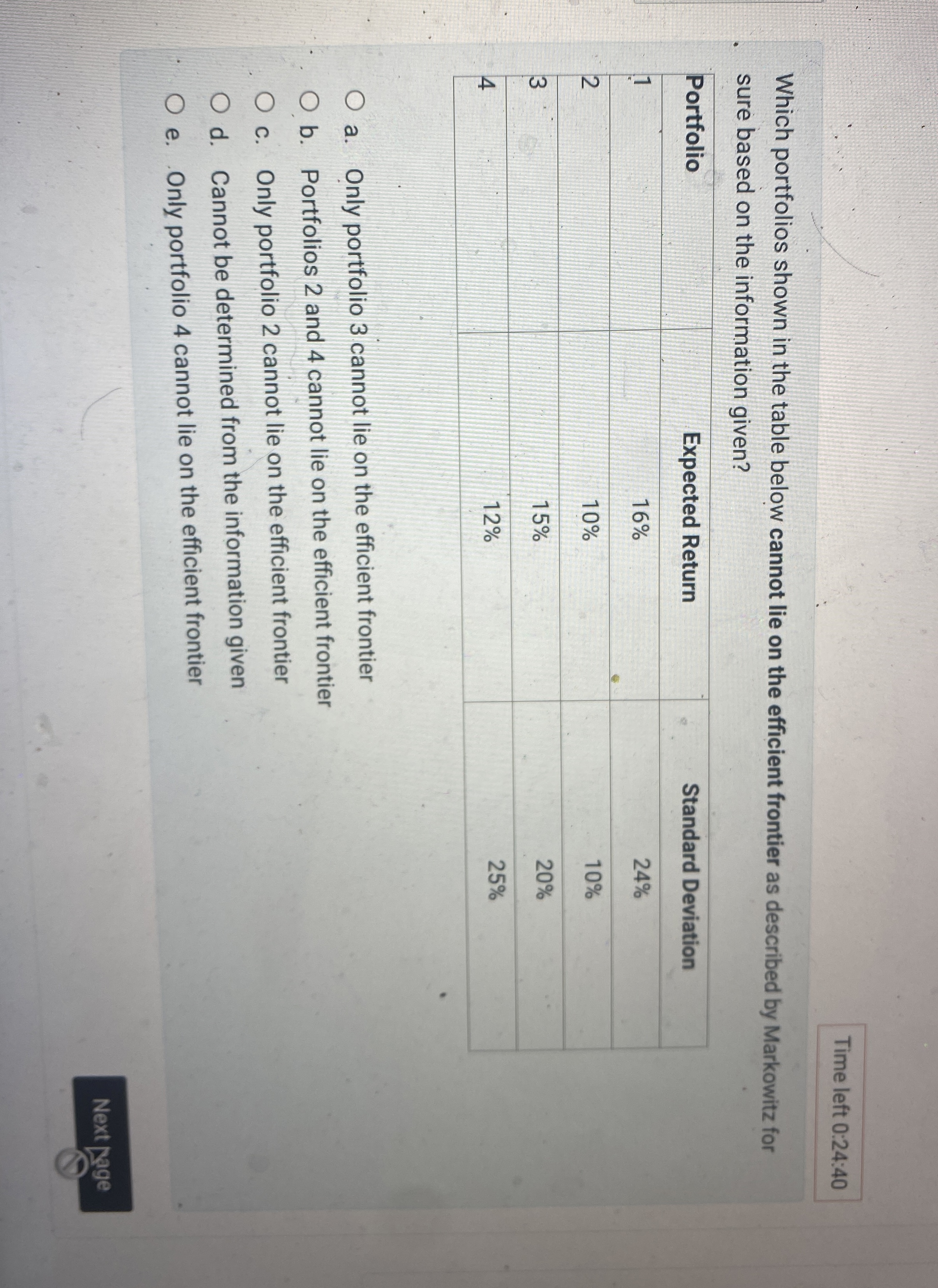  Time left 0:24:40 Which portfolios shown in the table below cannot