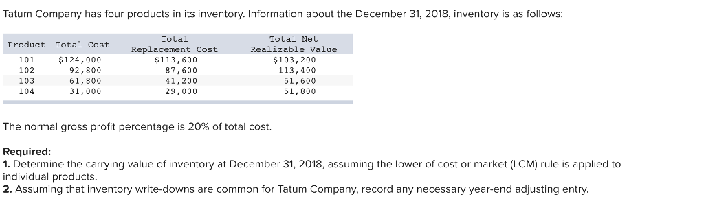 22 1. Please explain how to get makert value and inventory value.