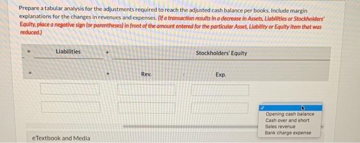 at January 31. Laura's reconciliation is shown as follows. $3,732.20 485.00 Cash