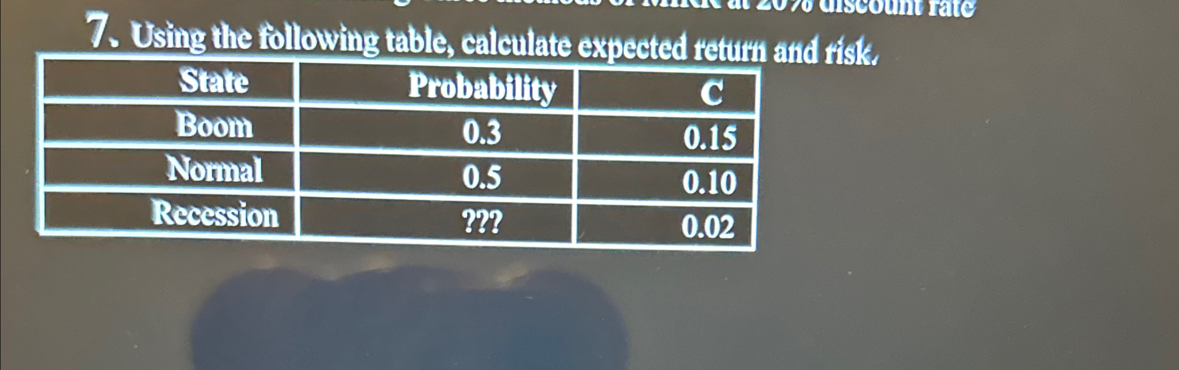  Using the tollowing table, caleulate expected tetum and risk. \table[[Stete,Probability,C],[Boom,0.3,0.15],[Nomal,0.5,0.10],[Recession,?2?,0.02]] 