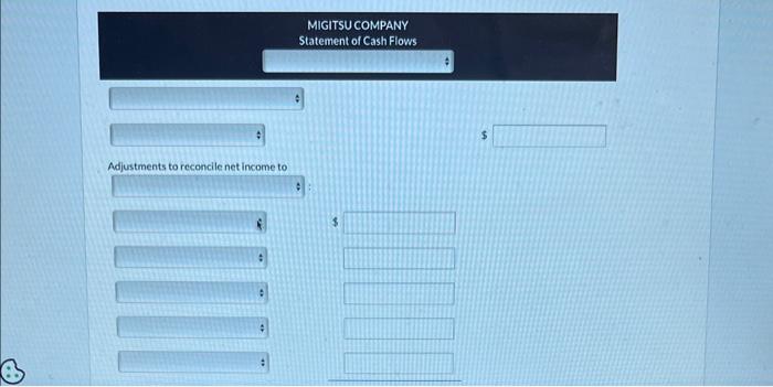 $97,000. 2. Cash dividends of $34,000 were declared and paid. 3. Bonds