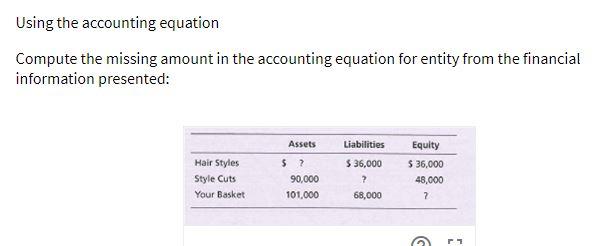  Using the accounting equation Compute the missing amount in the accounting