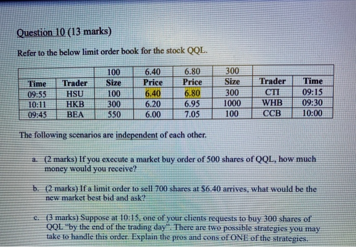  would help me to solve the question a to d Question