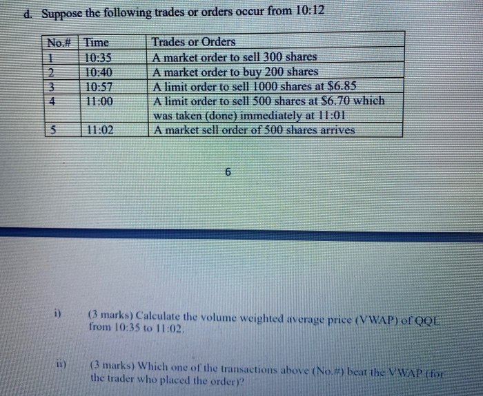 10 (13 marks) Refer to the below limit order book for the