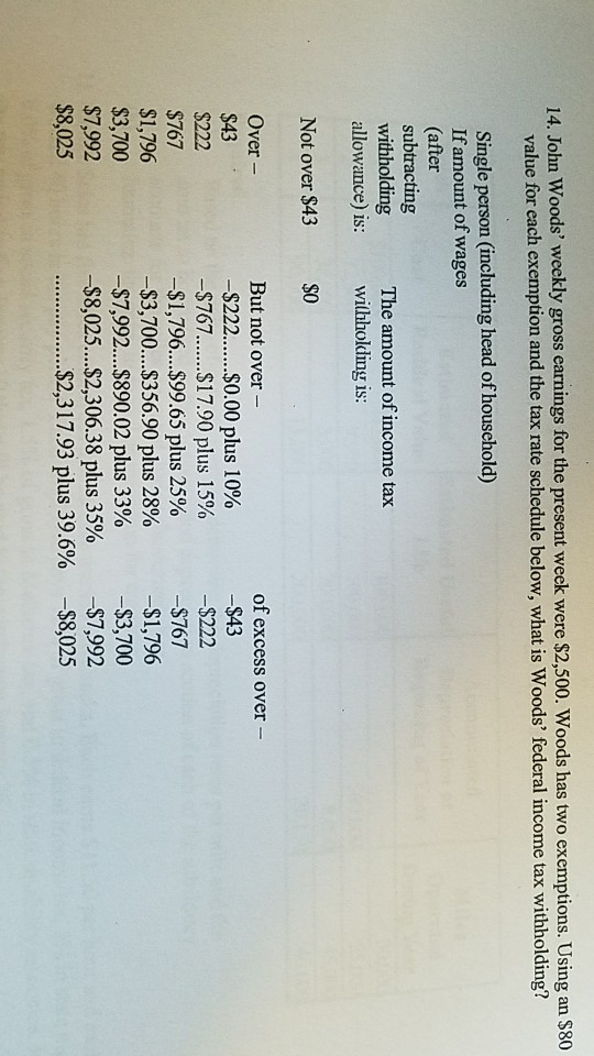 please need the answer step by step.. Thanks 14. John Woods'