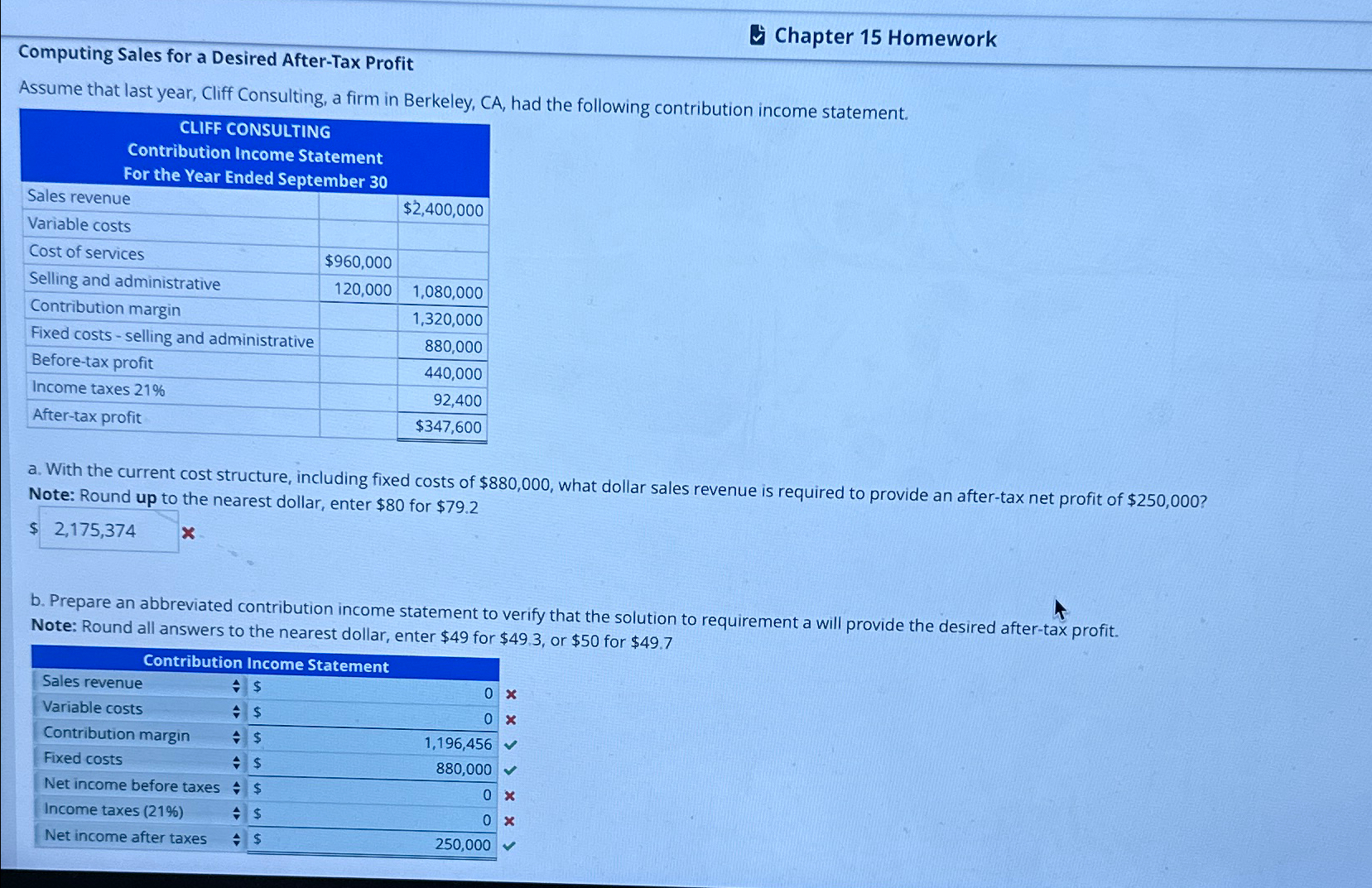  Chapter 15 Homework Computing Sales for a Desired After-Tax Profit Assume