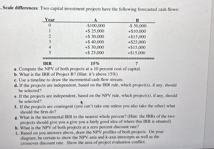 please do not use excel Scale differences: Two capital investment projects have