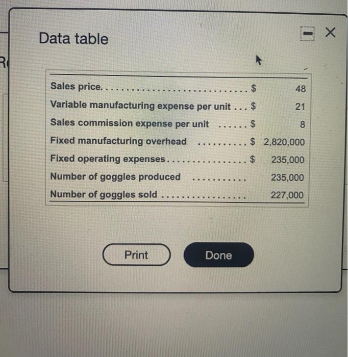 3. The company marketing vice president believes a new sales promotion that