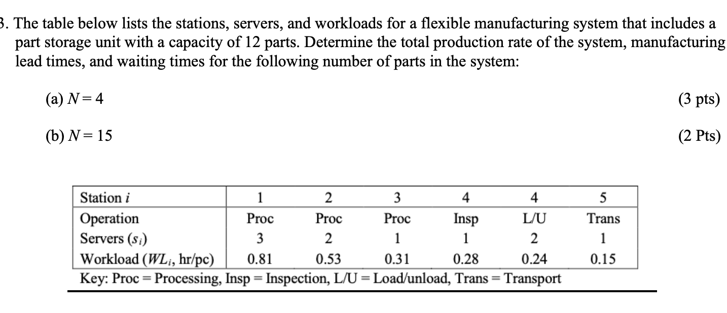 a 3. The table below lists the stations, servers, and workloads