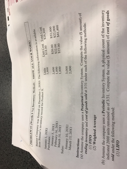  / PROBLEM#3(worth9%) Inventory Methods . S Banner Company was formed on