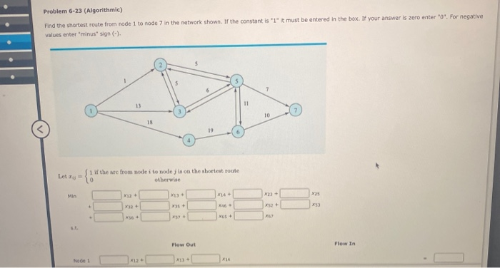  Problem 6-23 (Algorithmic) Find the shortest route from node 1 to