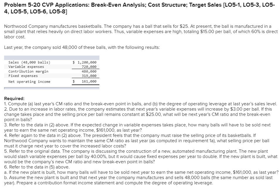 Problem 5-20 CVP Applications: Break-Even Analysis; Cost Structure; Target Sales [LO5-1, LO5-3,