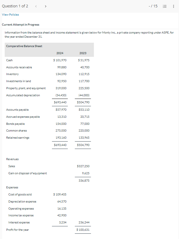  Current Attempt in Progress Information from the balance sheet and income