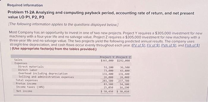  Answer in the same format as the question Required information Problem