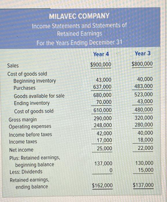 Financial Statement Project C. - due by December 1 Produce a summary