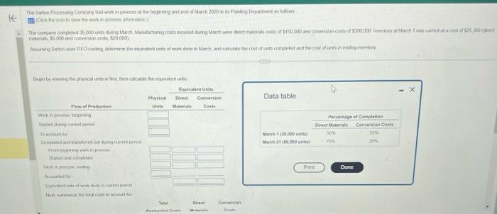  Data table Data table beginning and end of March 2020 in