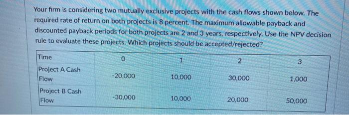  Your firm is considering two mutually exclusive projects with the cash