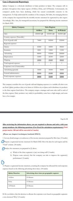 please ignore question1 2. Prepare a segmented income statement for March 2022.