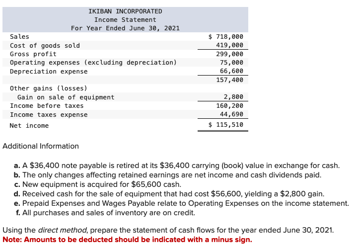 carrying (book) value in exchange for cash. b. The only changes affecting