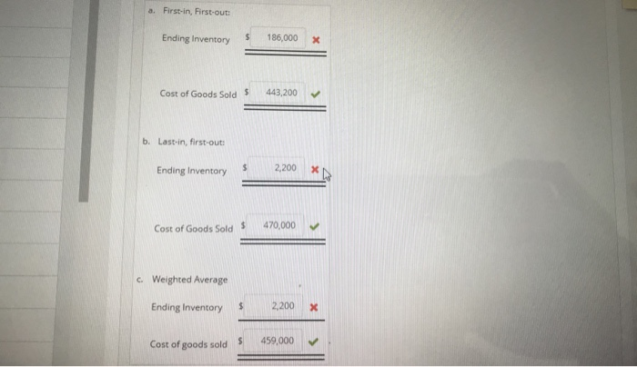 Method The Gleem Sales Corporation uses the periodic inventory system. On january