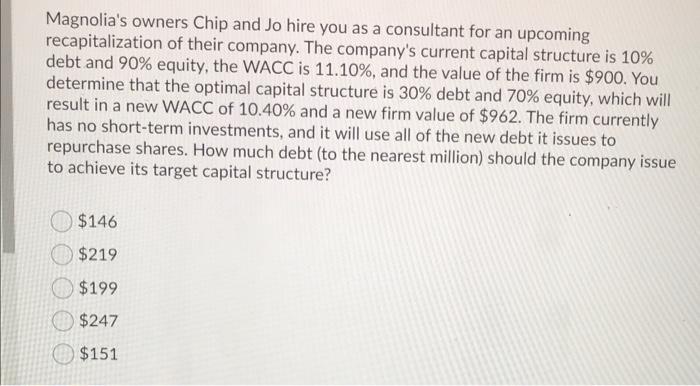 Please help please please please asap help please it important Magnolia's owners