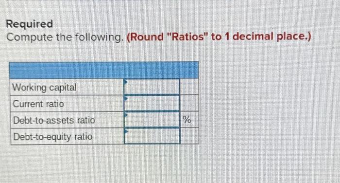 Textbook Problem 5 Learning Objectives: - 4-2 Calculate ratios for assessing a