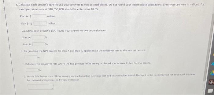 requires a $40 million expenditure on a large-scale integrated plant that would